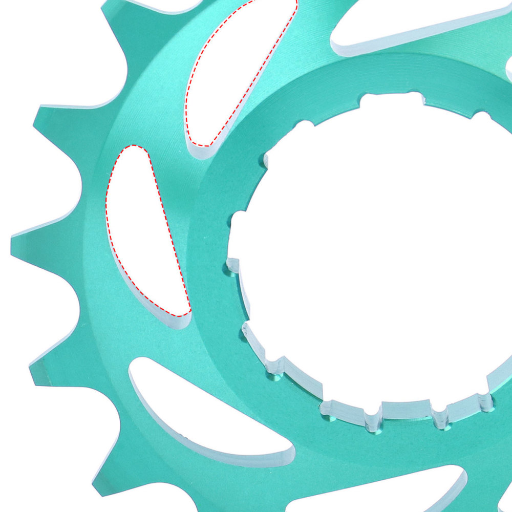 Kit di Conversione per Bicicle - Cycling Gear Hub recensione e prezzo